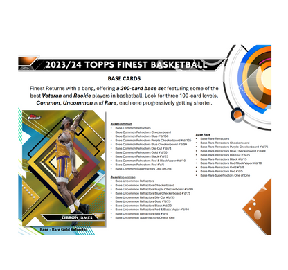 2023-24 Topps Finest Basketball Hobby 8-Box Case