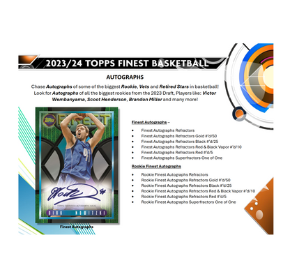 2023-24 Topps Finest Basketball Breaker Delight 10-Box Case