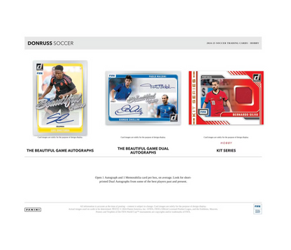 2024-25 Panini Donruss Soccer Hobby 12-Box Case