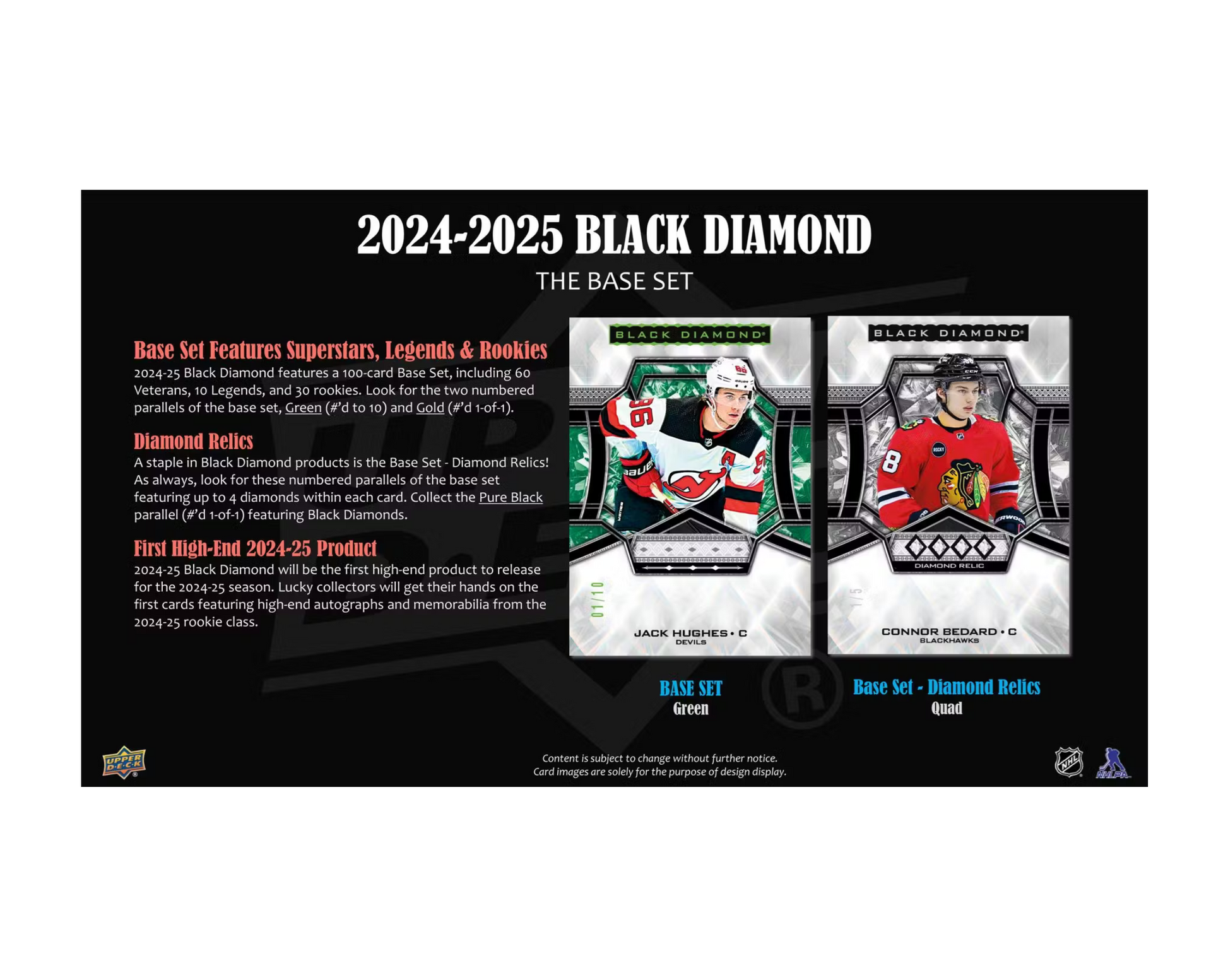 2024-25 Upper Deck Black Diamond Hockey Hobby 5-Box Case