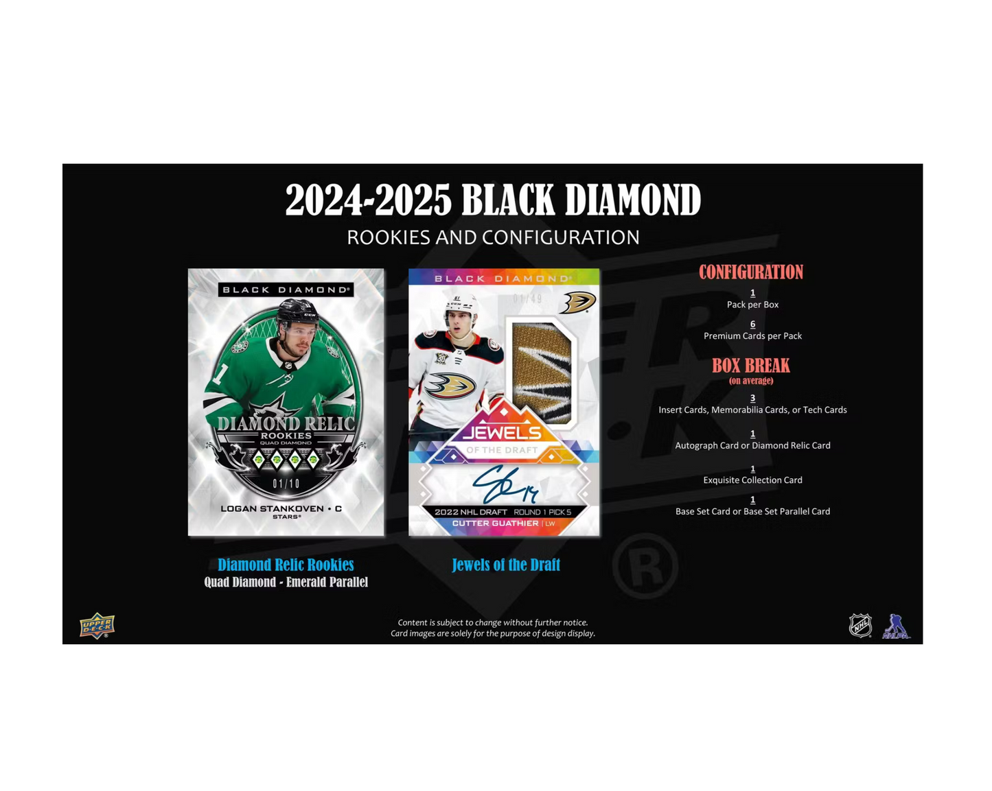 2024-25 Upper Deck Black Diamond Hockey Hobby 5-Box Case