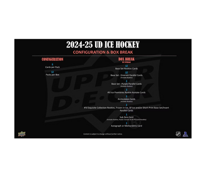 2024-25 Upper Deck Ice Hockey Hobby 24-Box Case