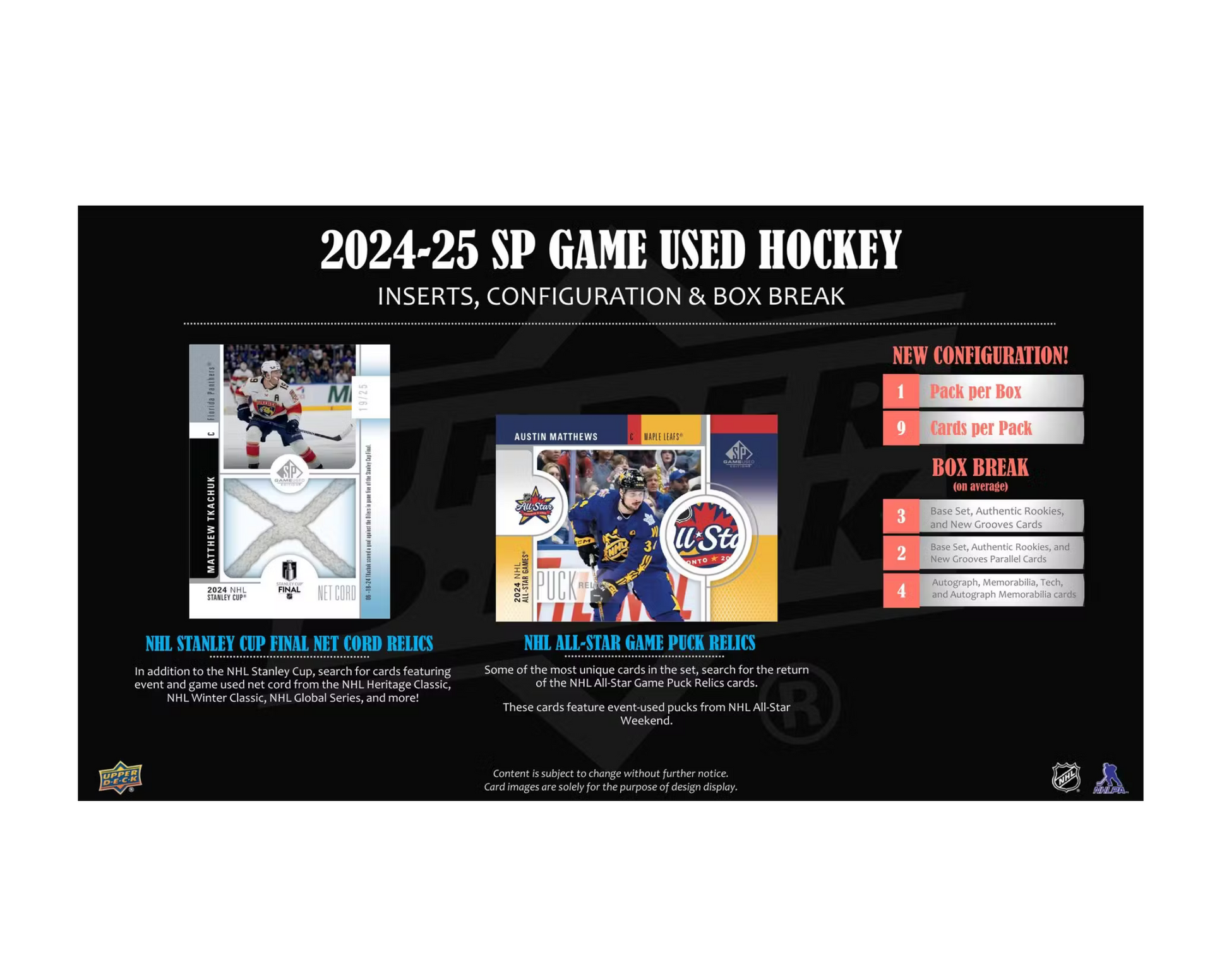 2024-25 Upper Deck SP Game Used Hockey Hobby 20-Box Case