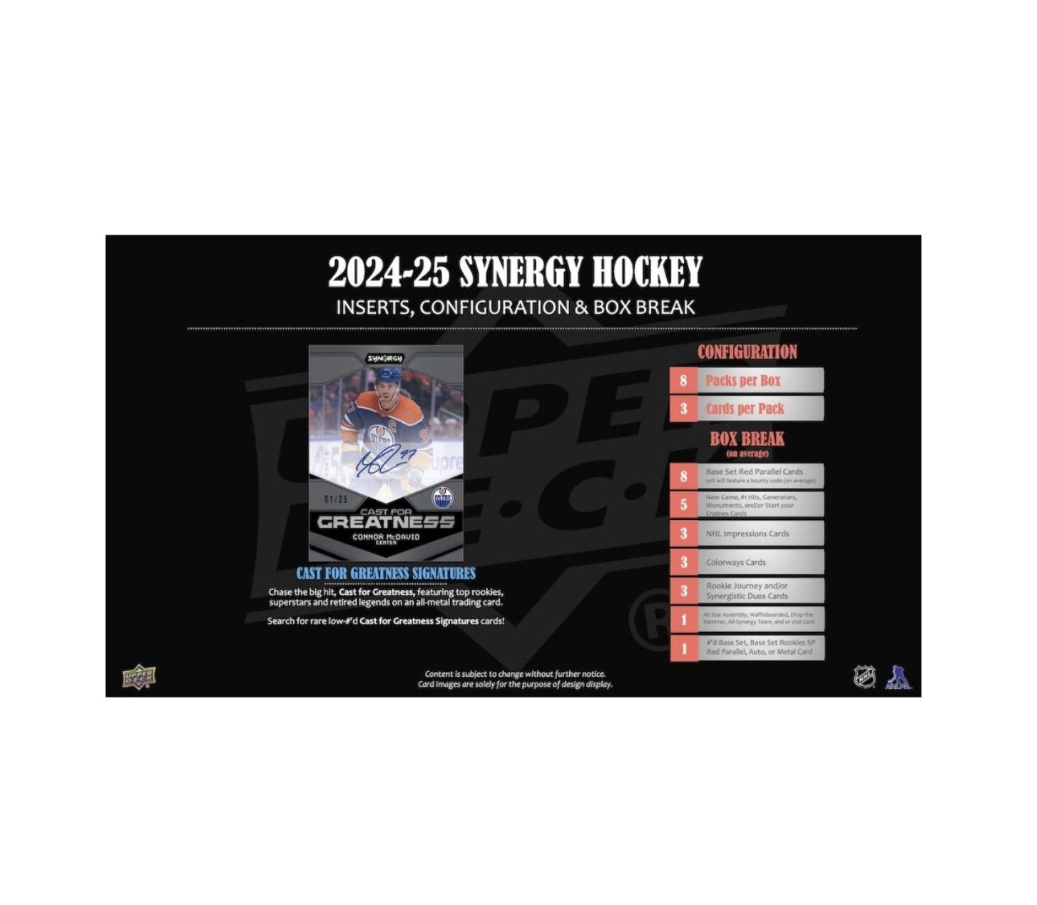 2024-25 Upper Deck Synergy Hockey Hobby 16-Box Case