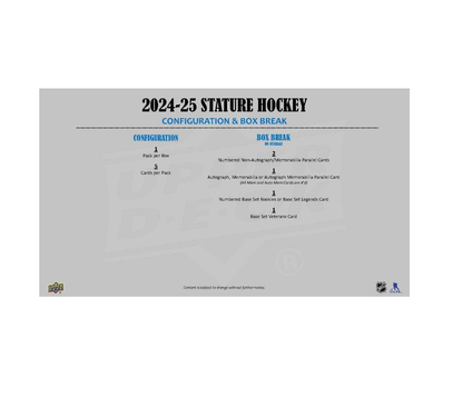 2024-25 Upper Deck Stature Hockey Hobby 16-Box Case