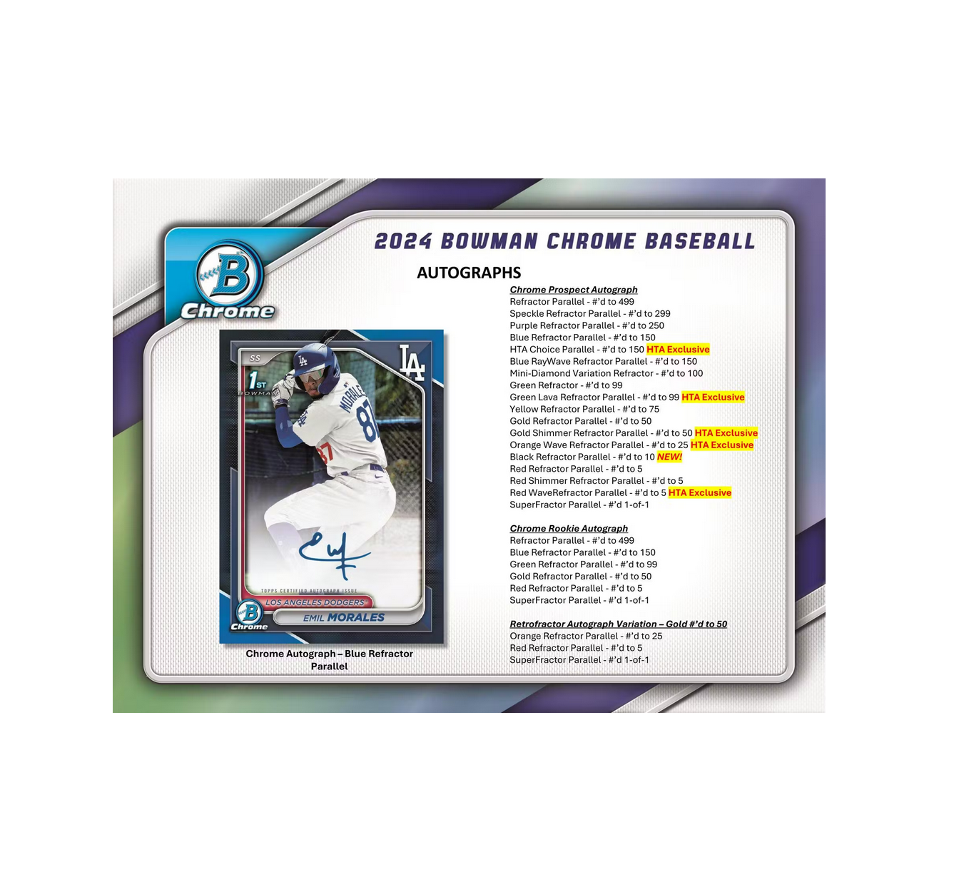 2024 Bowman Chrome Baseball HTA Choice 12-Box Case