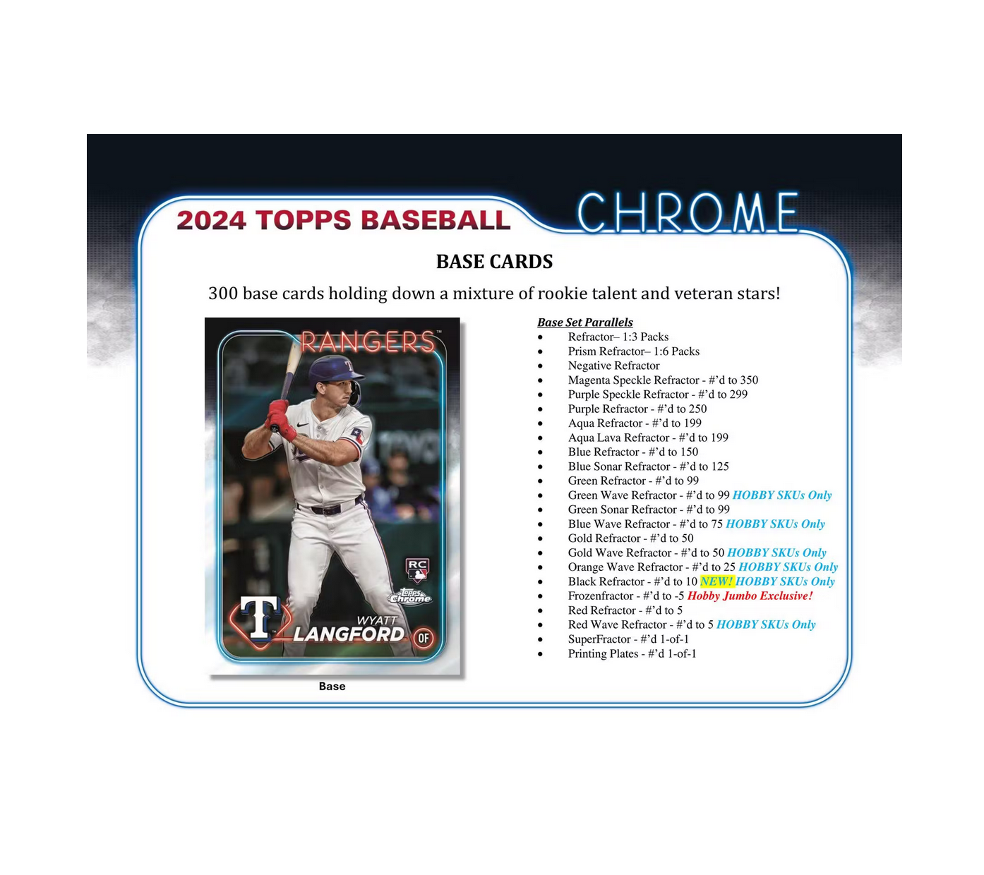 2024 Topps Chrome Baseball Jumbo HTA Box