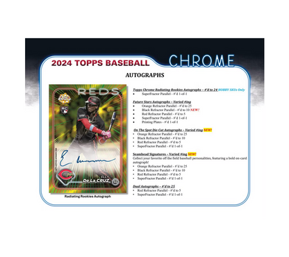 2024 Topps Chrome Baseball Jumbo HTA Box