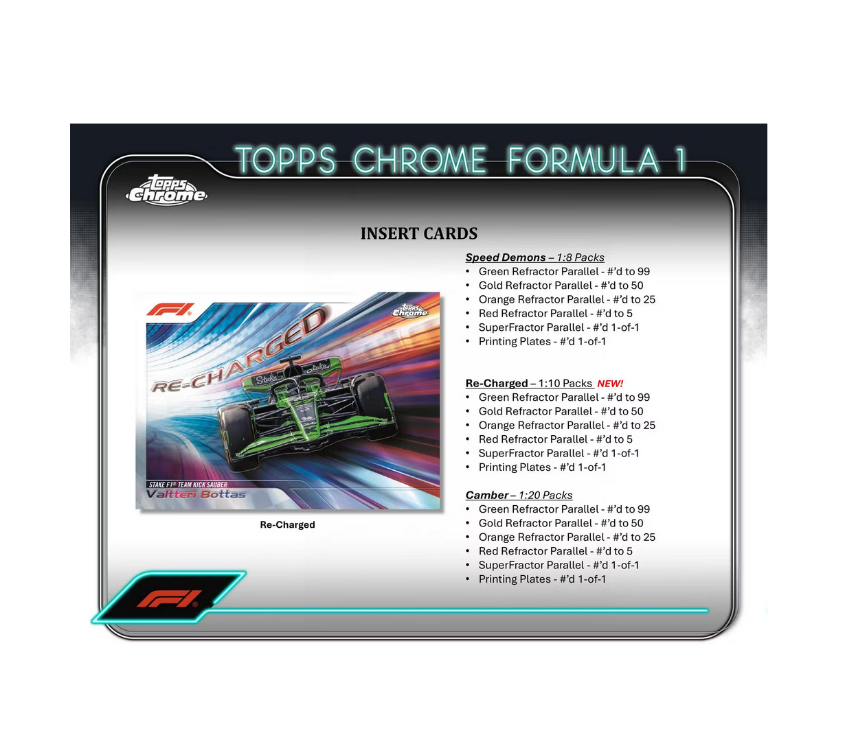 2024 Topps Chrome F1 Formula 1 Qualifying Lap Hobby 20-Box Case