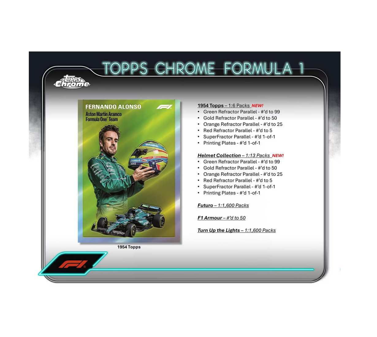 2024 Topps Chrome F1 Formula 1 Qualifying Lap Hobby 20-Box Case