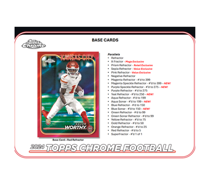 2024 Topps Chrome Football Blaster 40-Box Case