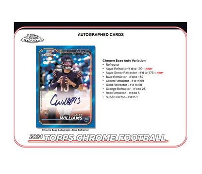 2024 Topps Chrome Football Blaster 40-Box Case