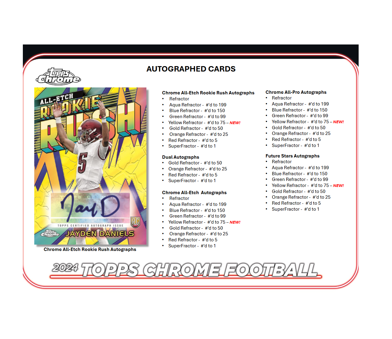 2024 Topps Chrome Football Blaster 40-Box Case