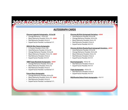 2024 Topps Chrome Update Series Baseball Hobby Jumbo Box