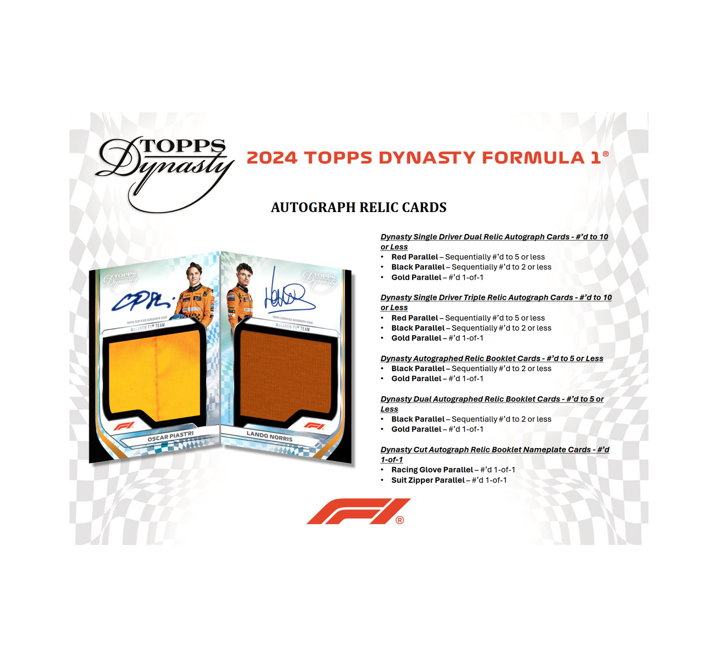 2024 Topps Dynasty Formula 1 Racing Hobby 5-Box Case