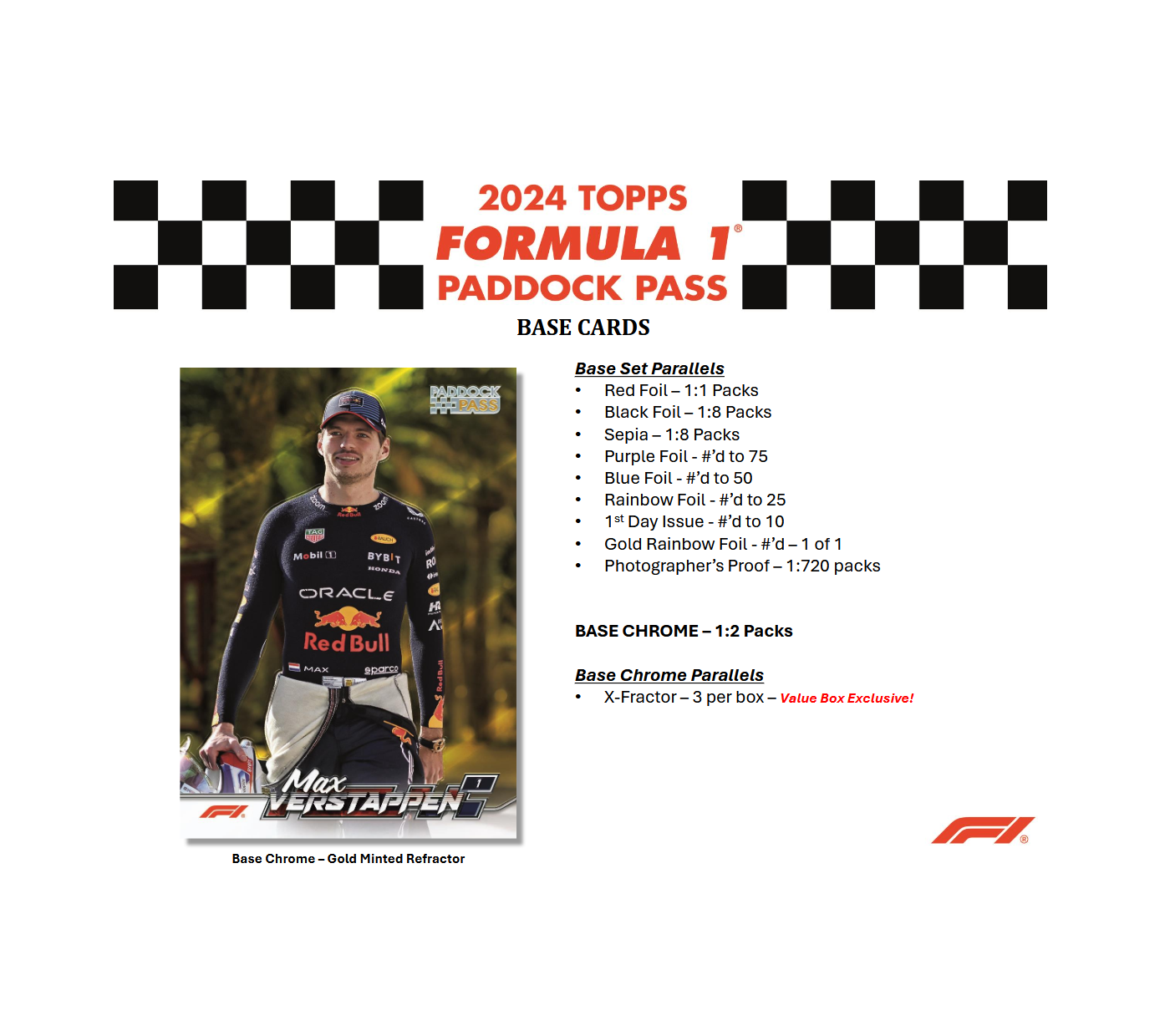 2024 Topps Paddock Pass F1 Formula 1 Blaster 40-Box Case