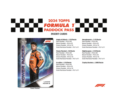 2024 Topps Paddock Pass F1 Formula 1 Blaster 40-Box Case