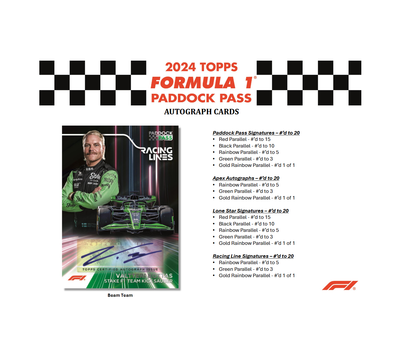 2024 Topps Paddock Pass F1 Formula 1 Blaster 40-Box Case