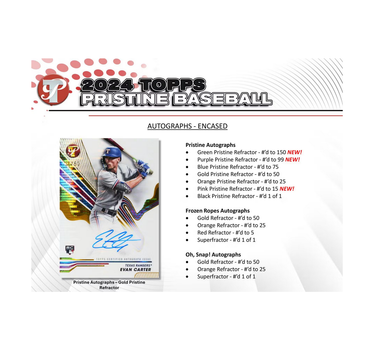 2024 Topps Pristine Baseball Hobby Box