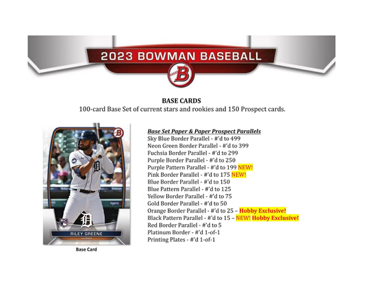 2023 Bowman Baseball Hobby 12 Box Case