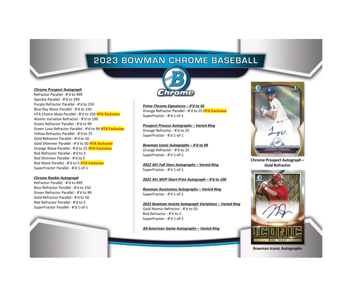 2023 Bowman Chrome Baseball HTA Choice 12 Box Case