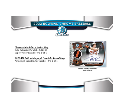 2023 Bowman Chrome Baseball HTA Choice 12 Box Case