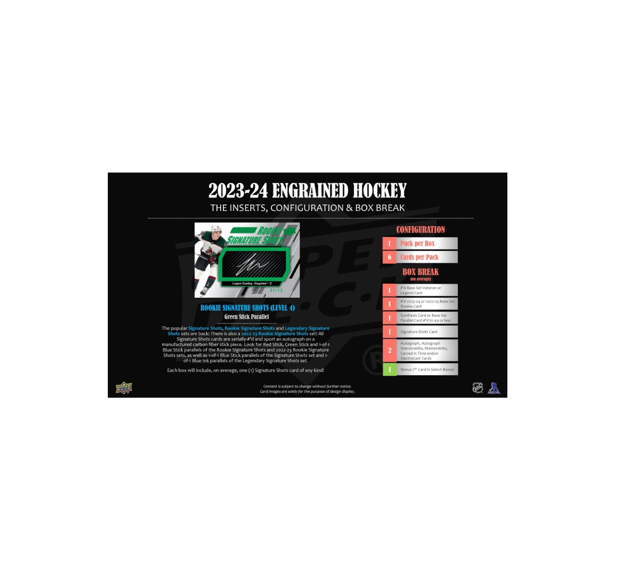 2023-24 Upper Deck Engrained Hockey Hobby 10-Box Case