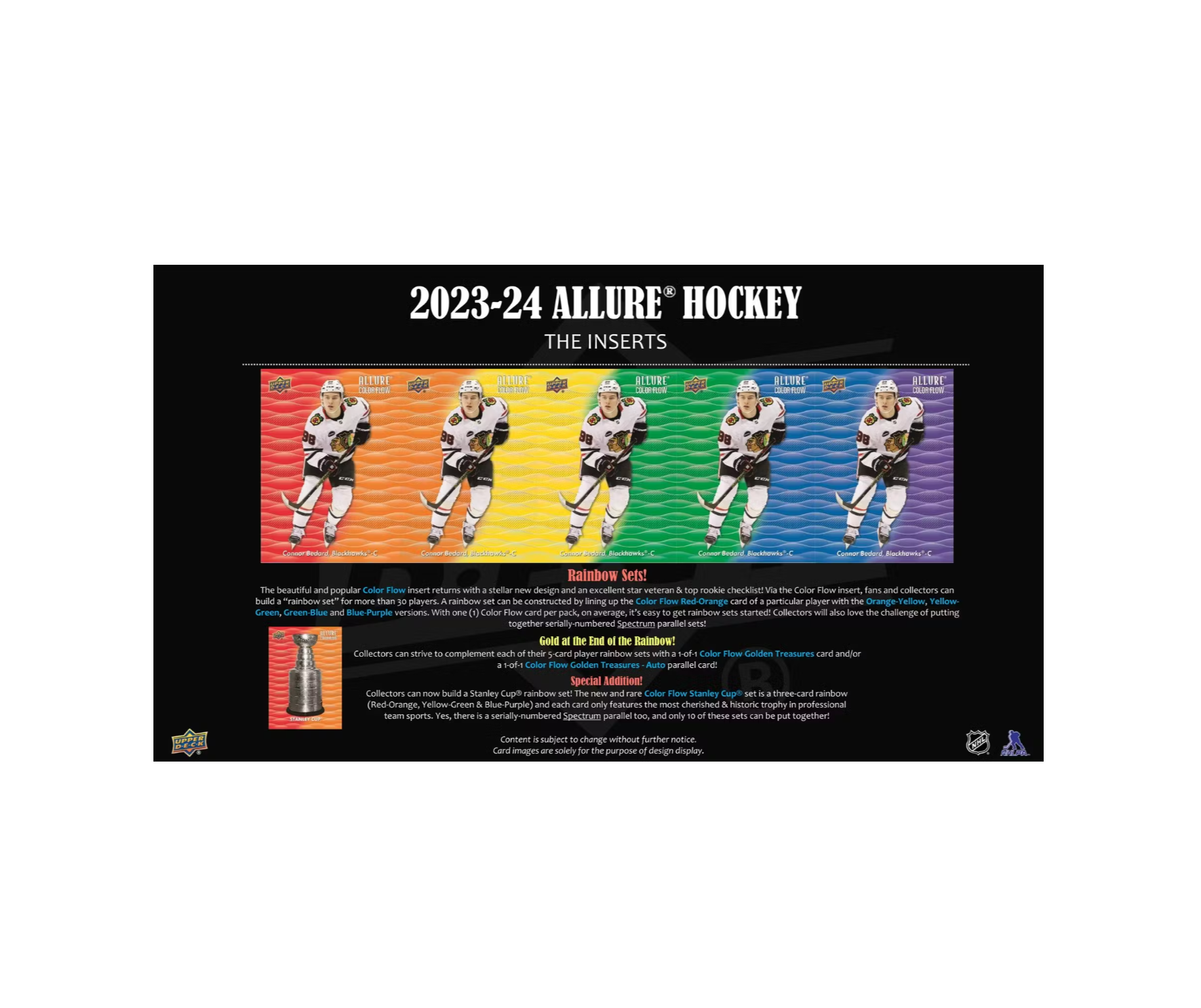 2023-24 Upper Deck Allure Hockey Hobby 18-Box Case